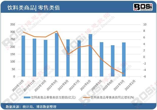 ：中国健康饮料市场的蓬勃发展龙8游戏国际登录健康新潮流(图2)