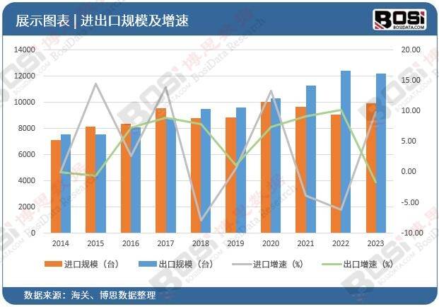 ：中国健康饮料市场的蓬勃发展龙8游戏国际登录健康新潮流